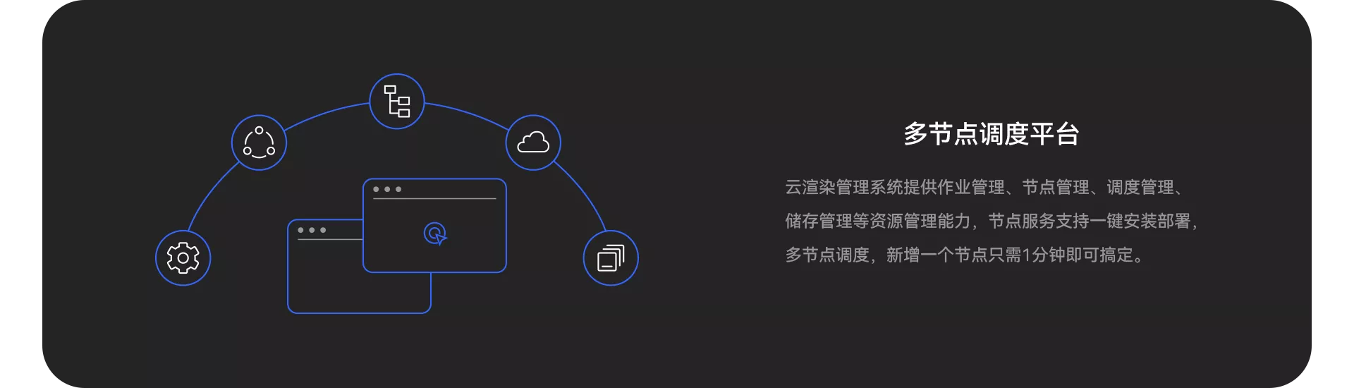 多节点调度平台