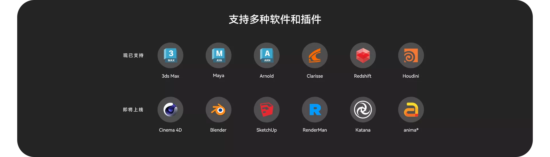 支持多种软件和插件